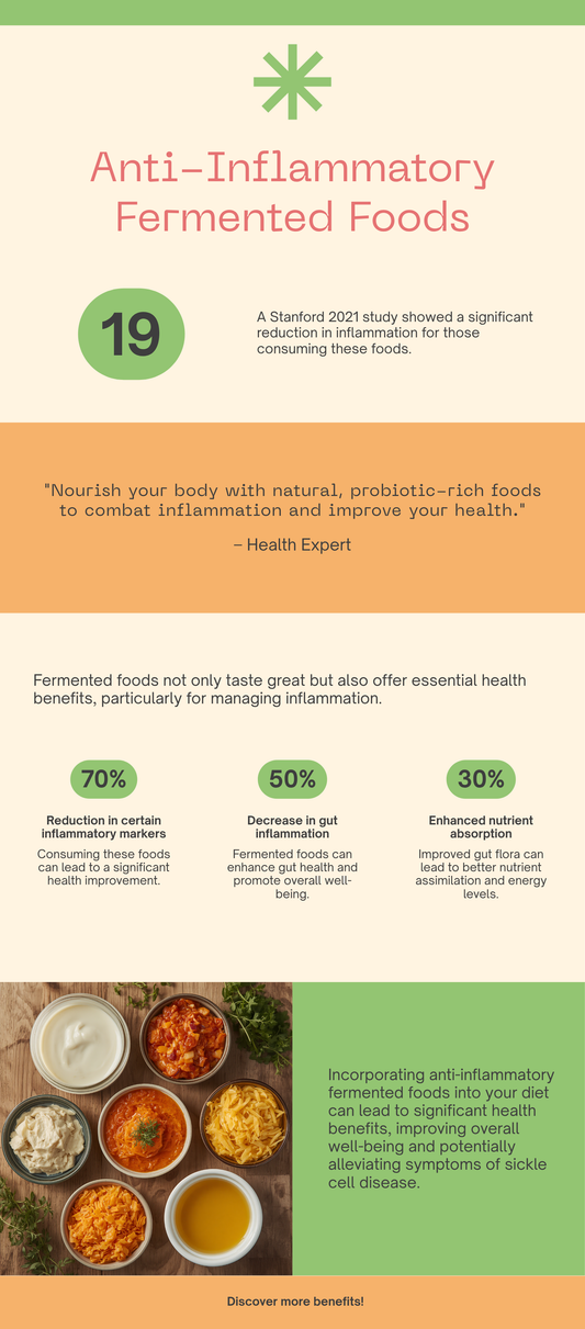 Anti-inflammatory fermented foods for sickle cell disease — kefir kimchi yogurt miso sauerkraut tempeh kombucha infographic