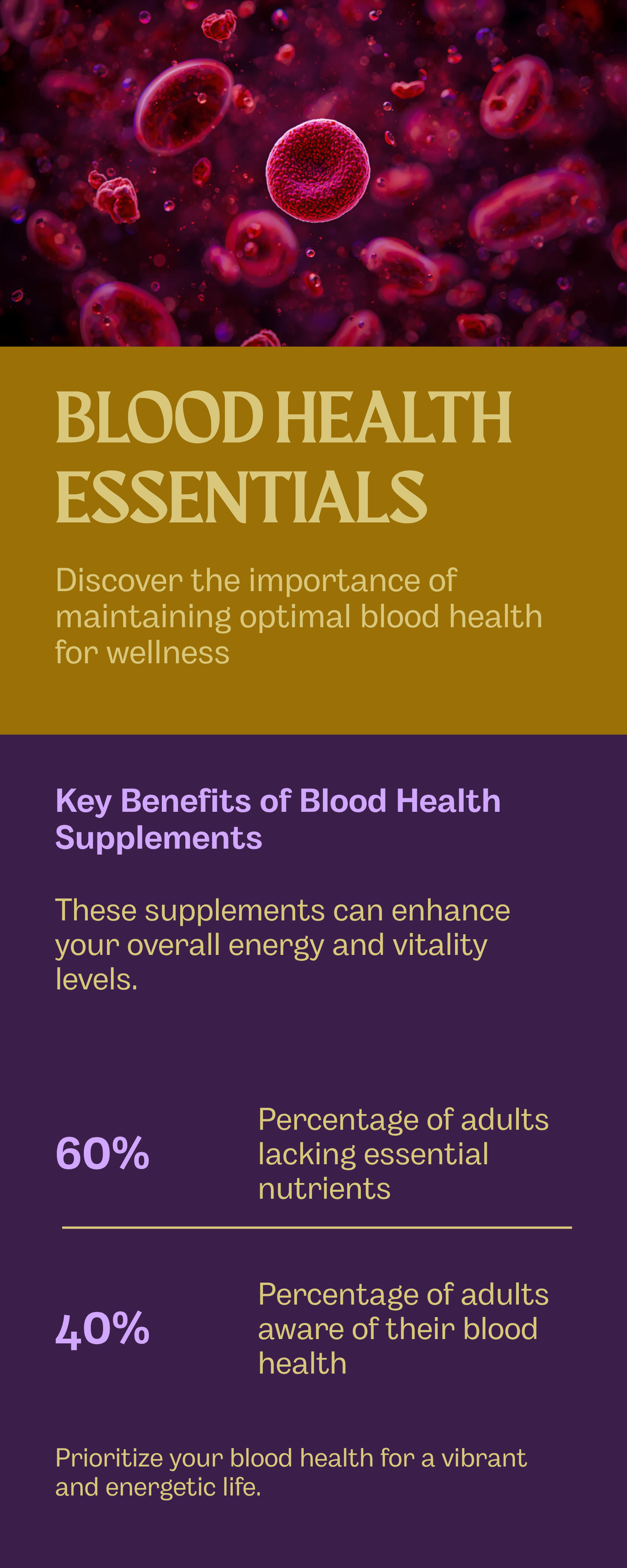 Blood health supplement wellness guide infographic for sickle cell botanical treatment
