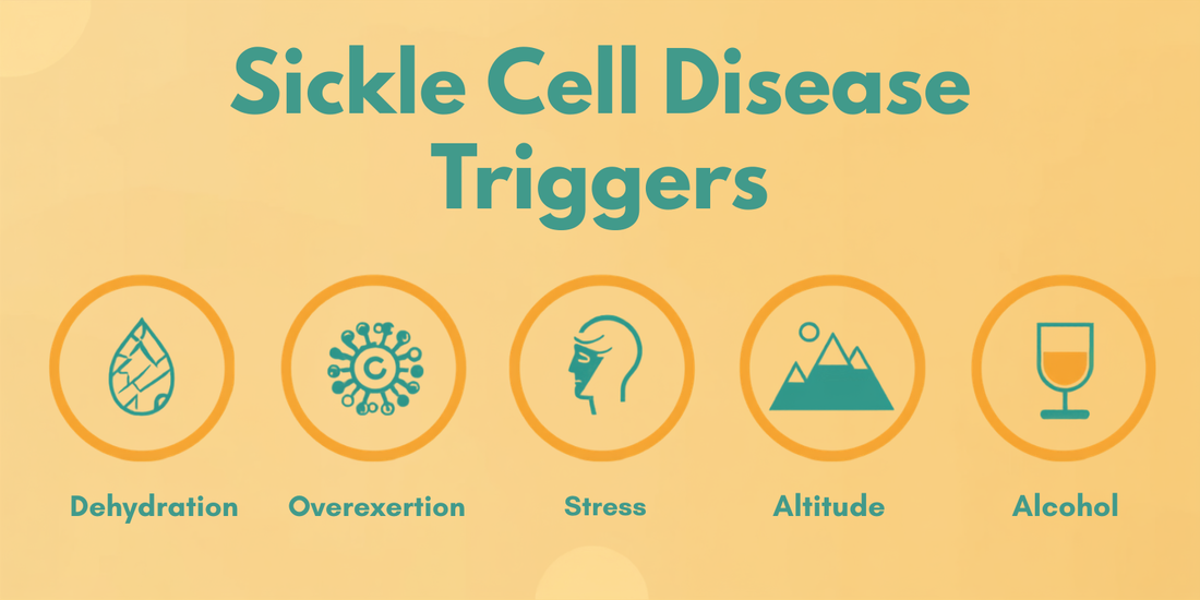 Sickle cell disease triggers infographic — dehydration, cold, illness, stress, altitude and how they cause crises